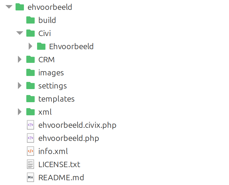 Civi folder