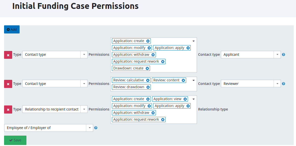 "Example configuration of permissions on funding program level"