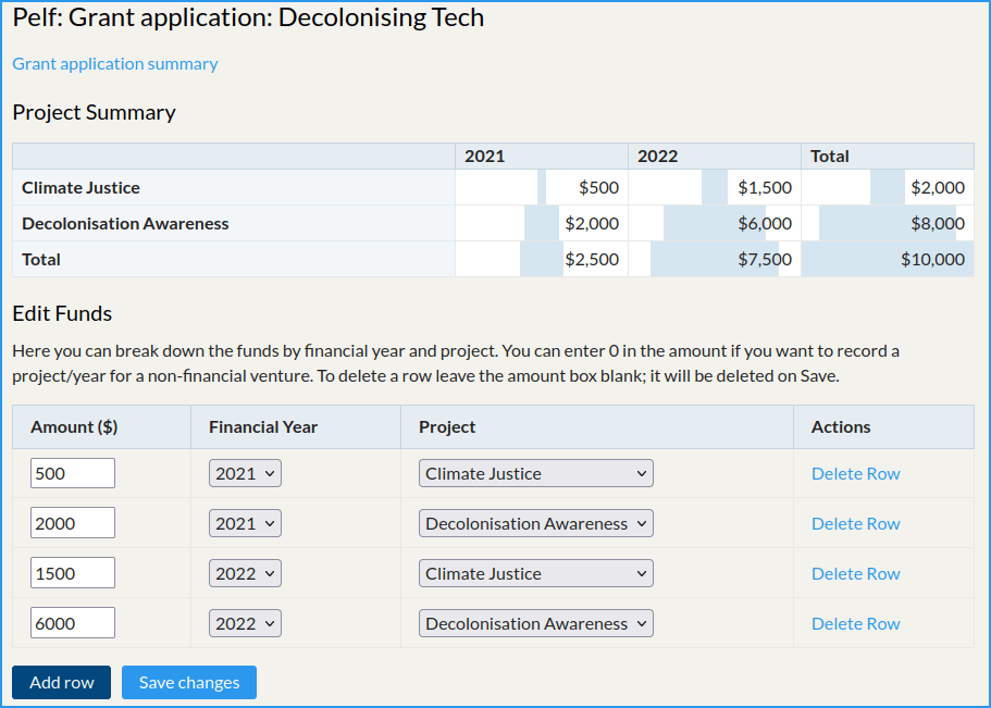 Tutorial Pelf Pipelines For Seeking Grants And Partnerships Civicrm Documentation 7293