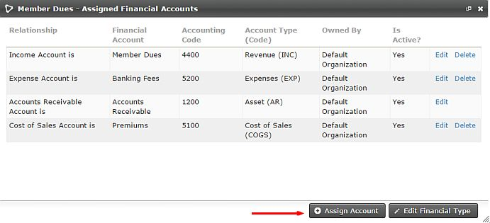 List of financial accounts.