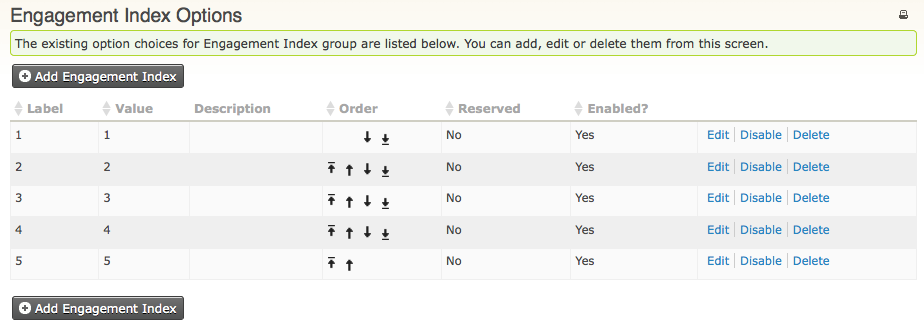 overview of engagement index options. Columns headers are: label, value, description, order, reserved (yes or no), enabled (yes or no). Each option can be edited, disabled, or deleted.