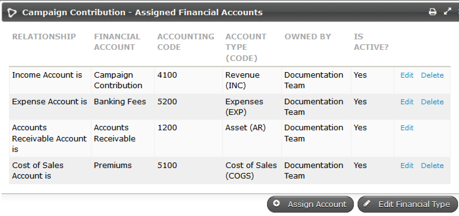 Editing accounts linked to financial type